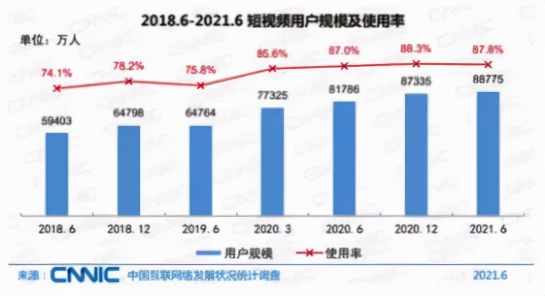 納稅籌劃何老師(個獨企業(yè)真不用繳稅嗎？90%的高收入群體這樣做納稅籌劃)