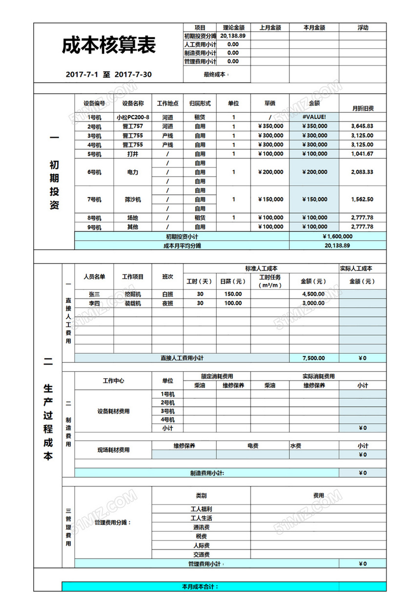 會計核算的方法(化工企業(yè)材料成本會計核算管理方法探究)