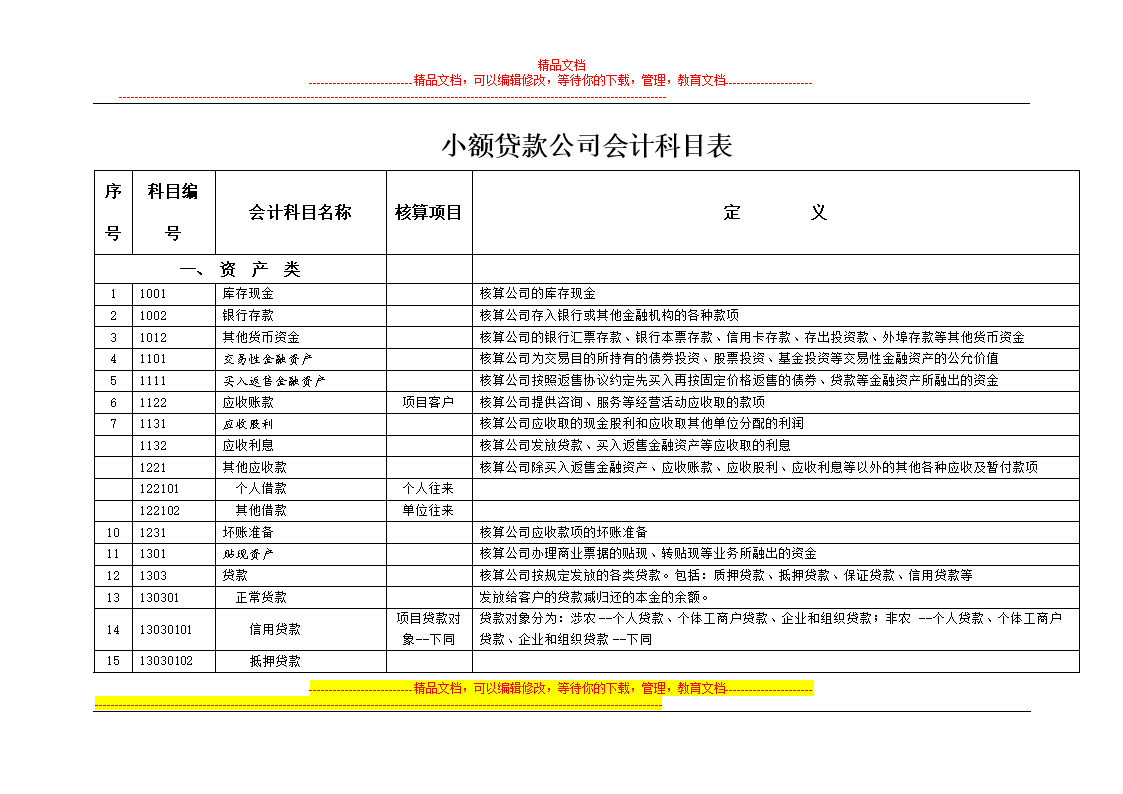 會計(jì)核算內(nèi)容(核算會計(jì)的工作內(nèi)容有哪些？)