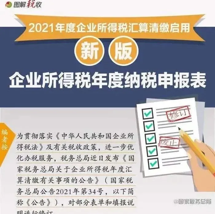 中小企業(yè)稅務(wù)培訓(xùn)內(nèi)容(做好2018年度匯算清繳，這十個熱點(diǎn)專題問題千萬不能錯過！)