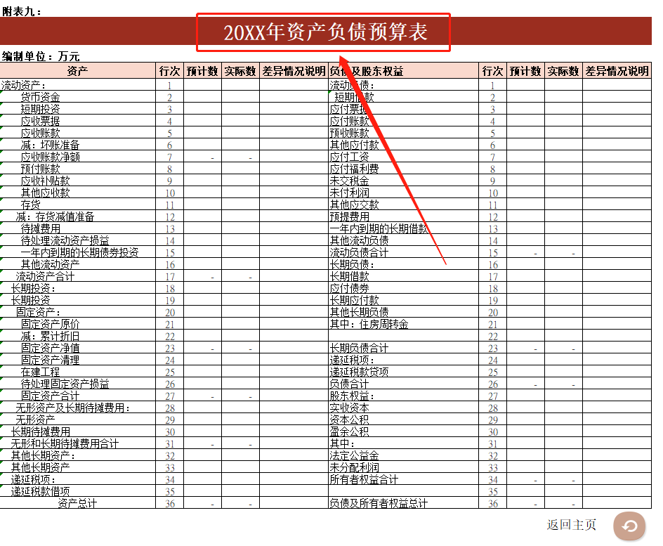 財務(wù)內(nèi)控培訓(xùn)(如何做好內(nèi)控？看資深財務(wù)經(jīng)理總結(jié)：集團(tuán)財務(wù)內(nèi)控的11個關(guān)鍵點)