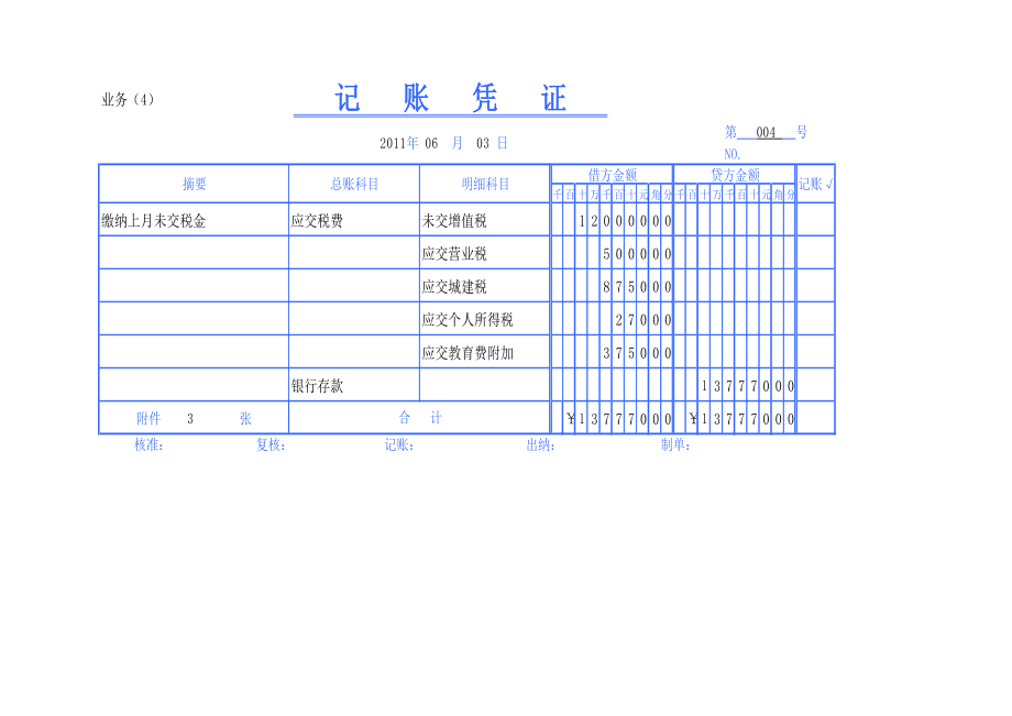 會(huì)計(jì)核算體系流程圖