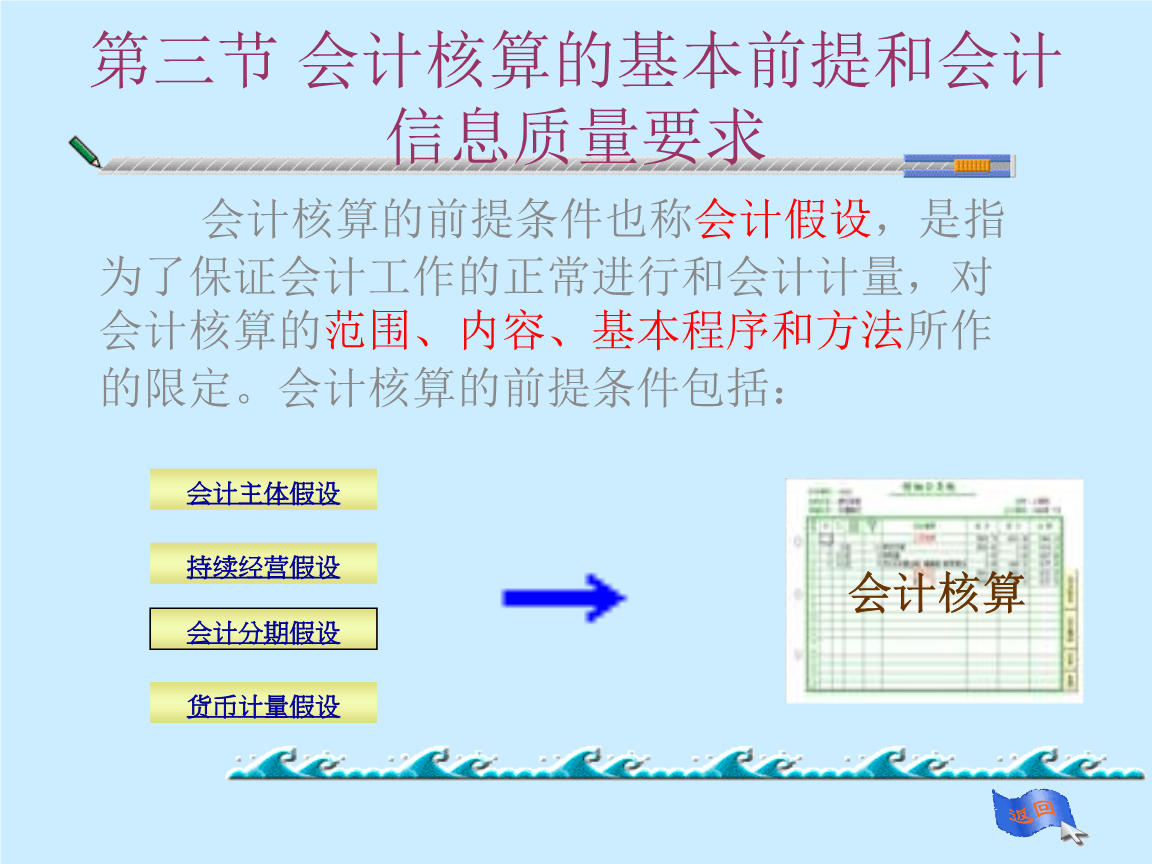 會計核算基本前提(河南會計核算的基本前提包括哪些方面)