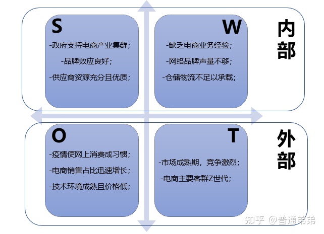 財(cái)務(wù)風(fēng)險(xiǎn)國內(nèi)外研究現(xiàn)狀