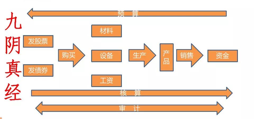 合理納稅籌劃(做四季度納稅籌劃，需避開7個(gè)坑牢記4種籌劃方法！)(圖12)