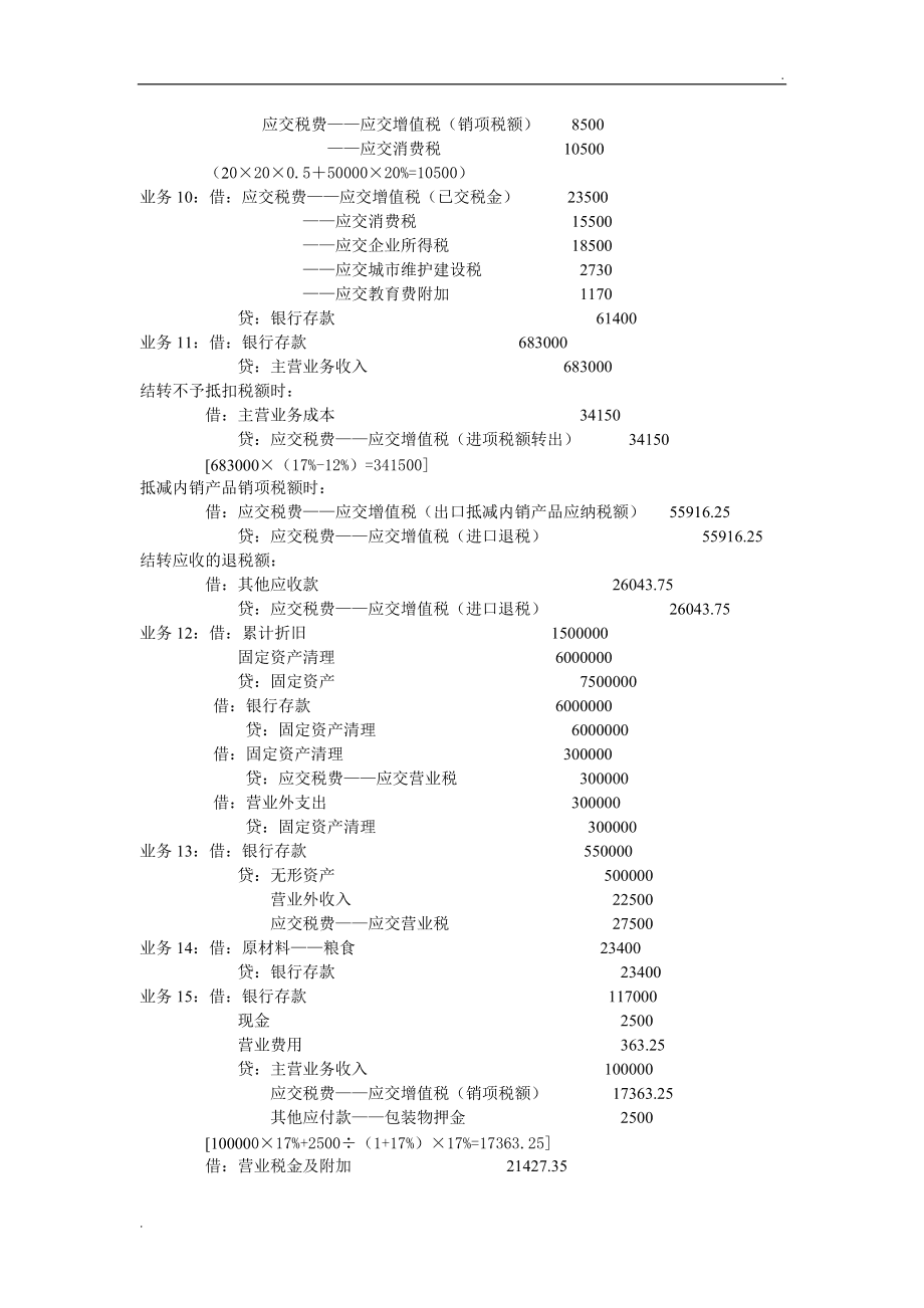 會計(jì)核算基本前提