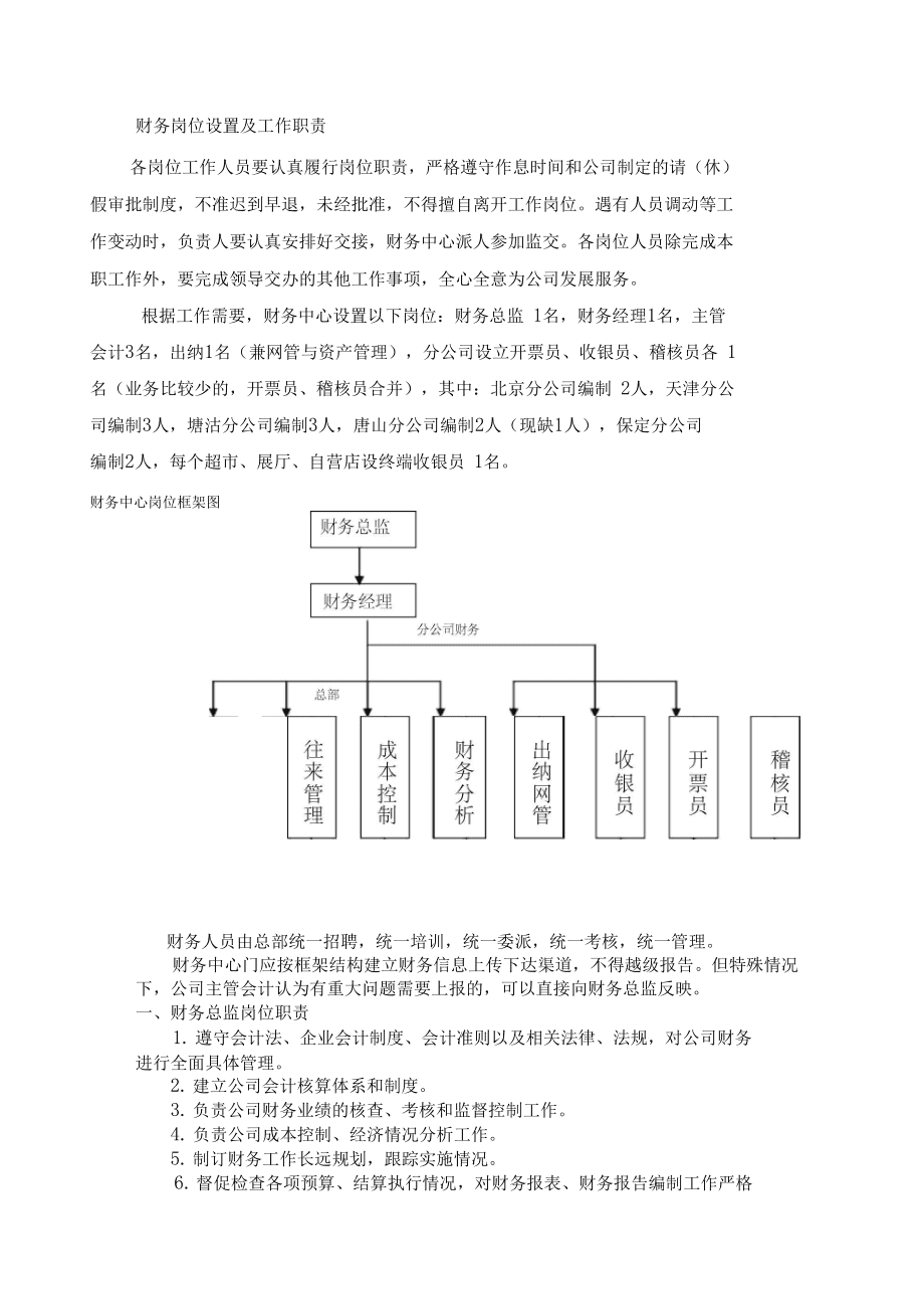 財(cái)務(wù)顧問師