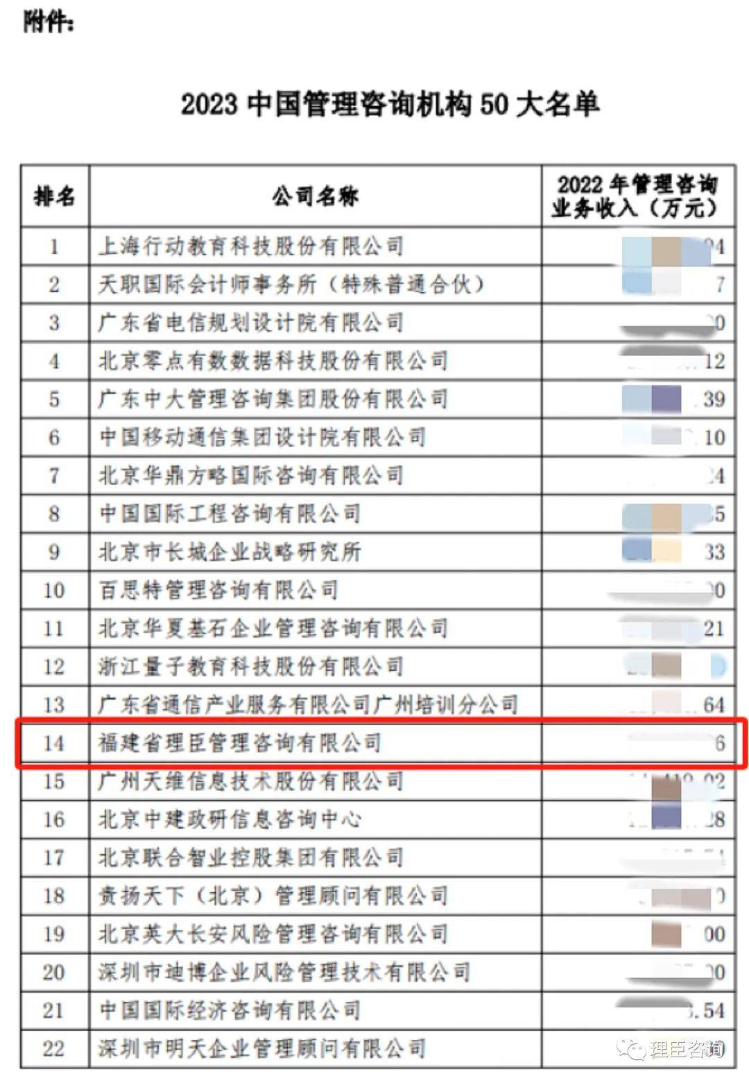 再見2023，2024你好！(圖4)