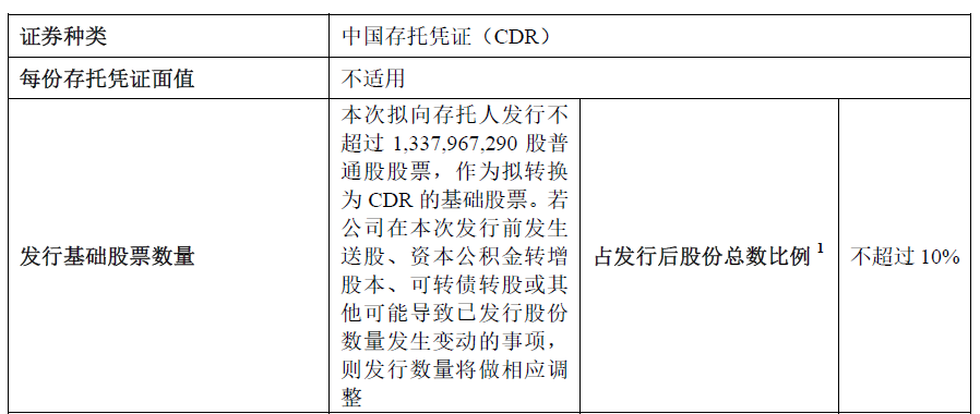 
聯(lián)想集團，1個工作日，便「終止」科創(chuàng)板IPO上市申請
(圖3)