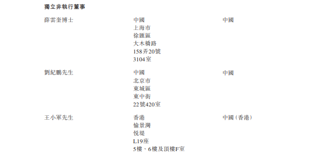 
萬達(dá)商管，遞交招股書，擬香港IPO上市
(圖6)