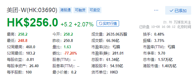 
被罰34.42億，美團(tuán)：誠(chéng)懇接受，將全面深入自查整改
(圖3)