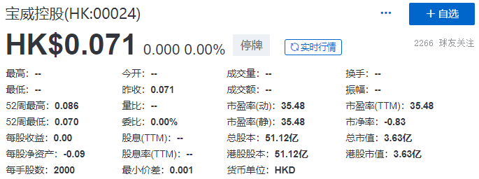 
寶威控股，被港交所取消上市地位，今年第22家「除牌」QSWH72322021年8月10日LEAVEACOMMENT
(圖2)