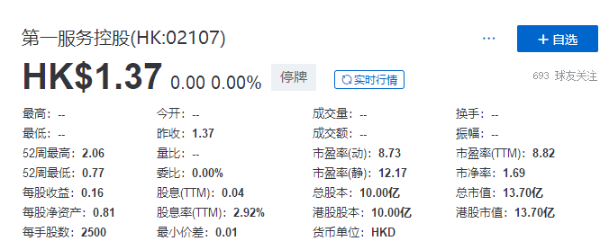 
上市即將滿一年的「物業(yè)管理公司」，臨時停牌，以待公布收購合并消息
(圖3)